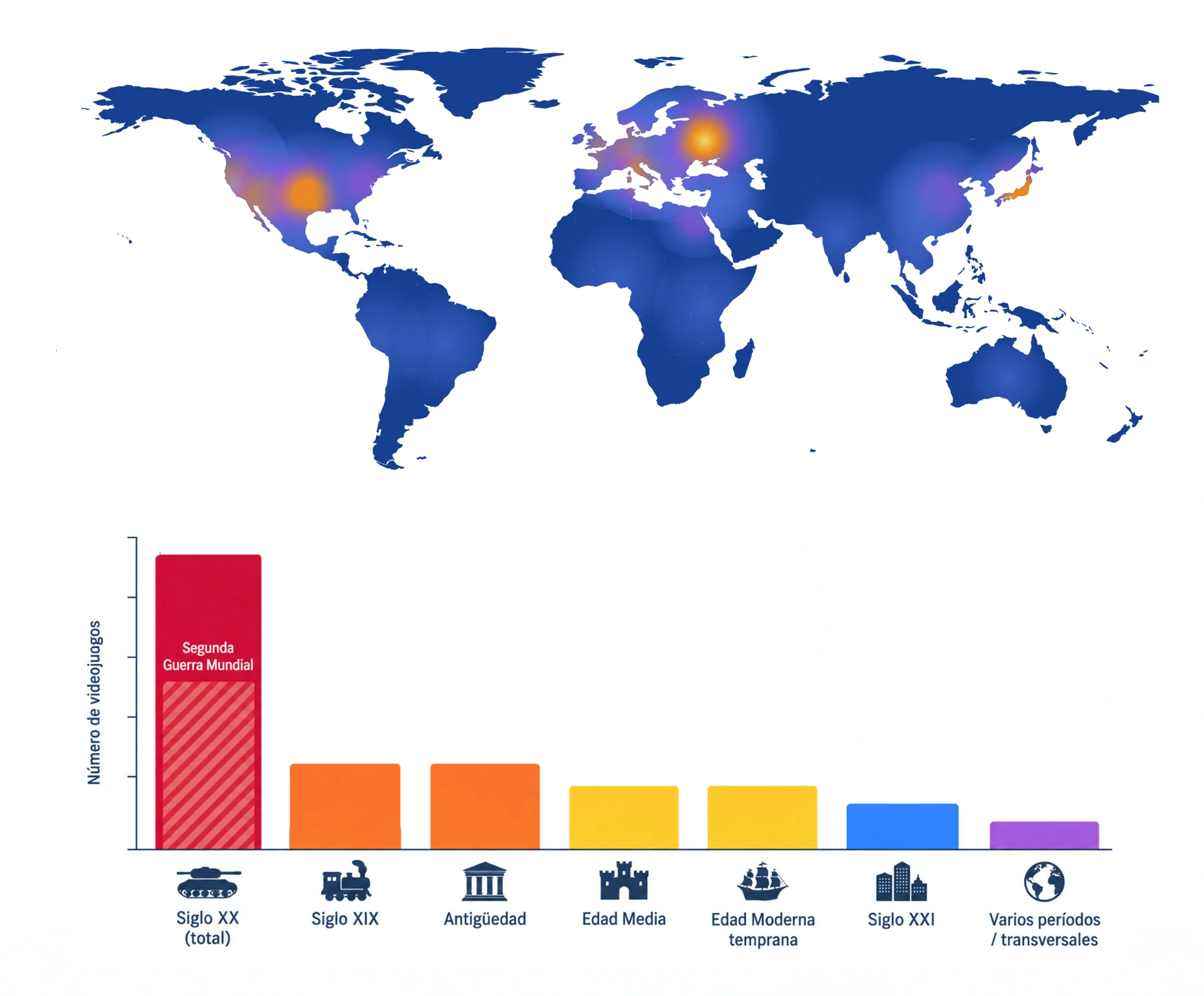 Mapa y gráfico de épocas del panel 11, reproducidos como imagen original. El texto a continuación explica las desigualdades de representación sin añadir valores al gráfico.